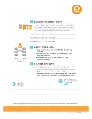 Vemma Action Plan - EN