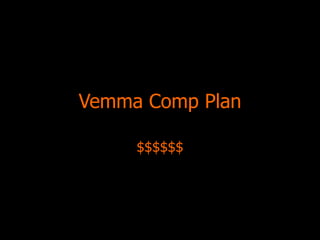 Vemma Comp Plan

     $$$$$$
 