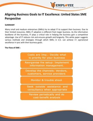 Aligning Business Goals to IT Excellence: United States SME
Perspective
SUMMARY

Many small and medium enterprises (SMEs) try to adopt IT to support their business. Due to
their limited resources, SMEs IT adoption is different from larger business. As the information
backbone of the business, IT plays a critical role in helping the business gain a competitive
advantage. Use of IT reduces risk and ensures growth and longevity. This white paper suggests
various methods and strategies through which SMEs in U.S. can achieve I.T. operational
excellence in sync with their business goals.

The Flow of SME :
 
