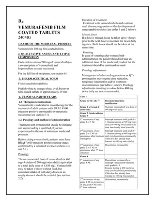 Vemurafenib 240mg FilmCoated Tablets SMPC, Taj Pharmaceuticals
Vemurafenib Taj Pharma : Uses, Side Effects, Interactions, Pictures, Warnings, Vemurafenib Dosage & Rx Info | Vemurafenib Uses, Side Effe cts -: Indications, Side Effects, Warning s, Vemurafenib - Drug Information - Taj Pharma, Vemurafenib dose Taj pharmaceuticals Vemurafenib interactions, Taj Pharmaceutical Vemurafenib contraindications, Vemurafenib price, Vemurafenib Taj Pharma Vemurafenib 240mg FilmCoated Tablets SMPC- Taj Pharma . Stay connected to all updated on Vemurafenib Taj Pharmaceuticals Taj pharmaceuticals Hyderabad.
RX
VEMURAFENIB FILM
COATED TABLETS
240MG
1.NAME OF THE MEDICINAL PRODUCT
Vemurafenib 240 mg film-coated tablets.
2. QUALITATIVE AND QUANTITATIVE
COMPOSITION
Each tablet contains 240 mg of vemurafenib (as
a co-precipitate of vemurafenib and
hypromellose acetate succinate).
For the full list of excipients, see section 6.1.
3. PHARMACEUTICAL FORM
Film-coated tablet (tablet).
Pinkish white to orange white, oval, biconvex
film-coated tablets of approximately 19 mm
4. CLINICAL PARTICULARS
4.1 Therapeutic indications
Vemurafenib is indicated in monotherapy for the
treatment of adult patients with BRAF V600
mutation-positive unresectable or metastatic
melanoma (see section 5.1).
4.2 Posology and method of administration
Treatment with vemurafenib should be initiated
and supervised by a qualified physician
experienced in the use of anticancer medicinal
products.
Before taking vemurafenib, patients must have
BRAF V600 mutation-positive tumour status
confirmed by a validated test (see sections 4.4
and 5.1).
Posology
The recommended dose of vemurafenib is 960
mg (4 tablets of 240 mg) twice daily (equivalent
to a total daily dose of 1,920 mg). Vemurafenib
may be taken with or without food, but
consistent intake of both daily doses on an
empty stomach should be avoided (see section
5.2).
Duration of treatment
Treatment with vemurafenib should continue
until disease progression or the development of
unacceptable toxicity (see tables 1 and 2 below).
Missed doses
If a dose is missed, it can be taken up to 4 hours
prior to the next dose to maintain the twice daily
regimen. Both doses should not be taken at the
same time.
Vomiting
In case of vomiting after vemurafenib
administration the patient should not take an
additional dose of the medicinal product but the
treatment should be continued as usual.
Posology adjustments
Management of adverse drug reactions or QTc
prolongation may require dose reduction,
temporary interruption and/or treatment
discontinuation (see tables 1 and 2). Posology
adjustments resulting in a dose below 480 mg
twice daily are not recommended.
Table 1
Grade (CTC-AE) (a)
Recommended dose
modification
Grade 1 or Grade 2
(tolerable)
Maintain vemurafenib at a dose of
960 mg twice daily.
Grade 2 (intolerable) or
Grade 3
1st
occurrence of any
grade 2 or 3 AE
Interrupt treatment until grade 0 –
1. Resume dosing at 720 mg twice
daily (or 480 mg twice daily if the
dose has already been lowered).
2nd
occurrence of any
grade 2 or 3 AE or
persistence after treatment
interruption
Interrupt treatment until grade 0 –
1. Resume dosing at 480 mg twice
daily (or discontinue permanently
if the dose has already been
lowered to 480 mg twice daily).
3rd
occurrence of any
grade 2 or 3 AE or
persistence after 2nd
dose
reduction
Discontinue permanently.
Grade 4
1st
occurrence of any
grade 4 AE
Discontinue permanently or
interrupt vemurafenib treatment
until grade 0 – 1.
Resume dosing at 480 mg twice
daily (or discontinue permanently
if the dose has already been
lowered to 480 mg twice daily).
2nd
occurrence of any
grade 4 AE or persistence
of any grade 4 AE after
1st
dose reduction
Discontinue permanently.
 