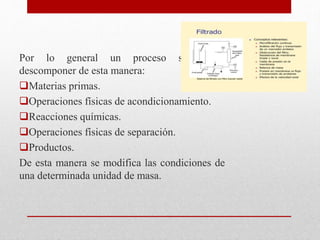 Por lo general un proceso se puede
descomponer de esta manera:
Materias primas.
Operaciones físicas de acondicionamiento.
Reacciones químicas.
Operaciones físicas de separación.
Productos.
De esta manera se modifica las condiciones de
una determinada unidad de masa.
 