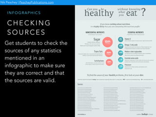 C H E C K I N G
S O U R C E S
I N F O G R A P H I C S
Get students to check the
sources of any statistics
mentioned in an
infographic to make sure
they are correct and that
the sources are valid.
Nik Peachey | PeacheyPublications.com
 