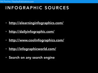 I N F O G R A P H I C S O U R C E S
• http://elearninginfographics.com/
• http://dailyinfographic.com/
• http://www.coolinfographics.com/
• http://infographicworld.com/
• Search on any search engine
Nik Peachey | PeacheyPublications.com
 