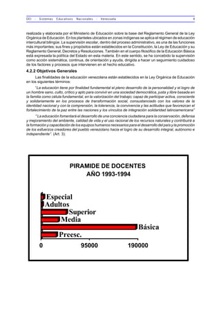 OEI - Sistemas Educativos Nacionales - Venezuela 4
realizada y elaborada por el Ministerio de Educación sobre la base del Reglamento General de la Ley
Orgánica de Educación. En los planteles ubicados en zonas indígenas se aplica el régimen de educación
intercultural bilingüe. La supervisión escolar, dentro del proceso administrativo, es una de las funciones
más importantes; sus fines y propósitos están establecidos en la Constitución, la Ley de Educación y su
Reglamento General, Decretos y Resoluciones. También en el cuerpo filosófico de la Educación Básica
está expresada la política del Estado en esta materia. En este sentido, se ha concebido la supervisión
como acción sistemática, continua, de orientación y ayuda, dirigida a hacer un seguimiento cuidadoso
de los factores y procesos que intervienen en el hecho educativo.
4.2.2 Objetivos Generales
Las finalidades de la educación venezolana están establecidos en la Ley Orgánica de Educación
en los siguientes términos:
“La educación tiene por finalidad fundamental el pleno desarrollo de la personalidad y el logro de
un hombre sano, culto, crítico y apto para convivir en una sociedad democrática, justa y libre basada en
la familia como célula fundamental, en la valorización del trabajo; capaz de participar activa, consciente
y solidariamente en los procesos de transformación social, consustanciado con los valores de la
identidad nacional y con la comprensión, la tolerancia, la convivencia y las actitudes que favorezcan el
fortalecimiento de la paz entre las naciones y los vínculos de integración solidaridad latinoamericana”
“ La educación fomentará el desarrollo de una conciencia ciudadana para la conservación, defensa
y mejoramiento del ambiente, calidad de vida y el uso racional de los recursos naturales y contribuirá a
la formación y capacitación de los equipos humanos necesarios para el desarrollo del país y la promoción
de los esfuerzos creadores del pueblo venezolano hacia el logro de su desarrollo integral, autónomo e
independiente”. (Art. 3).
Preesc.
Básica
Media
Superior
Adultos
Especial
0 95000 190000
PIRAMIDE DE DOCENTES
AÑO 1993-1994
 