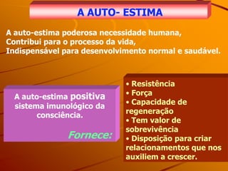 A AUTO- ESTIMA
A auto-estima poderosa necessidade humana,
Contribui para o processo da vida,
Indispensável para desenvolvimento normal e saudável.



                             • Resistência
  A auto-estima positiva     • Força
                             • Capacidade de
  sistema imunológico da
                             regeneração
        consciência.
                             • Tem valor de
                             sobrevivência
               Fornece:      • Disposição para criar
                             relacionamentos que nos
                             auxiliem a crescer.
 