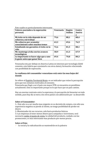 Comprende el Modelo productivo Socialista y la relación a futuro de las empresas esto se articula a: