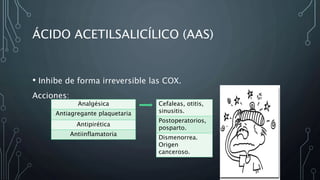 ÁCIDO ACETILSALICÍLICO (AAS)
• Inhibe de forma irreversible las COX.
Acciones:
Analgésica
Antiagregante plaquetaria
Antipirética
Antiinflamatoria
Cefaleas, otitis,
sinusitis.
Postoperatorios,
posparto.
Dismenorrea.
Origen
canceroso.
 