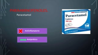PARAAMINOFENOLES.
Paracetamol
Antiinflamatorio
Antipirético
 