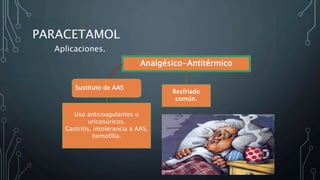 PARACETAMOL
Aplicaciones.
Uso anticoagulantes o
uricosúricos.
Gastritis, intolerancia a AAS,
hemofilia.
Sustituto de AAS
Analgésico-Antitérmico
Resfriado
común.
 
