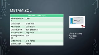 METAMIZOL
Dosis máxima
Adultos:
Niños:
FARMACOCINETICA
Administració
n
Oral
Liberación 5-10 min
Absorción Estomago
Distribución 89% proteínas
Metabolismo Hepático
Biodisponibilid
ad
90%
Vida media 6-8 horas
Eliminacion Renal
 