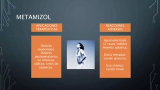 METAMIZOL
APLICACIONES
TERAPÉUTICAS
Dolores
moderados.
Dolores
postoperatorios
no intensos,
cólicos, crisis de
jaquecas.
REACCIONES
ADVERSAS
Agranulocitosis
(2 casos/millón)
Anemia aplásica.
Dosis elevadas:
Lesión gástrica.
Uso crónico:
Lesión renal.
 