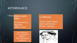 KETOROLACO
• Eficaz analgésico.Dolor a corto
plazo:
Postoperatorio,
Migraña,
Cólico renal.
Rx. Adversas:
Úlcera, hemorragia,
dolor abdominal,
mareo, náuseas.
Uso oftálmico:
Tx. Conjuntivis
alérgica.
Post-Extracción
cataratas.
 