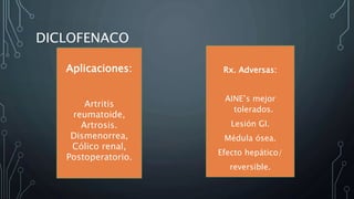 DICLOFENACO
Rx. Adversas:
AINE’s mejor
tolerados.
Lesión GI.
Médula ósea.
Efecto hepático/
reversible.
Aplicaciones:
Artritis
reumatoide,
Artrosis.
Dismenorrea,
Cólico renal,
Postoperatorio.
 