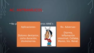 AC. ANTRANÏLICOS.
• No presentan ventajas a otros AINE’s
Aplicaciones:
Dolores dentarios;
corta duración,
dismenorrea.
Rx. Adversas:
Diarrea,
Inflamación
intestinal, Cefalea,
Mareo, Ins. Renal.
 