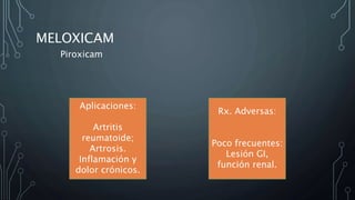 MELOXICAM
Piroxicam
Aplicaciones:
Artritis
reumatoide;
Artrosis.
Inflamación y
dolor crónicos.
Rx. Adversas:
Poco frecuentes:
Lesión GI,
función renal.
 