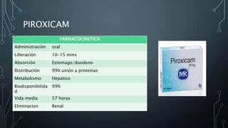 PIROXICAM
FARMACOCINETICA
Administración oral
Liberación 10-15 mins
Absorción Estomago/duodeno
Distribución 99% unión a proteínas
Metabolismo Hepatico
Biodisponibilida
d
99%
Vida media 57 horas
Eliminacion Renal
 