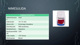 NIMESULIDA
FARMACOCINETICA
Administració
n
Oral
Liberación 10-15 min
Absorción Estomago/duodeno
Distribución 90% proteínas
Metabolismo Hepatico
Biodisponibilid
ad
22%
Vida media 107 horas
Eliminacion Renal
 