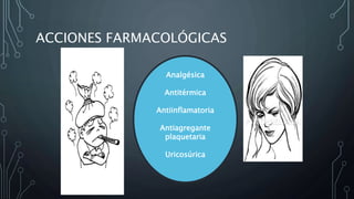 ACCIONES FARMACOLÓGICAS
Analgésica
Antitérmica
Antiinflamatoria
Antiagregante
plaquetaria
Uricosúrica
 