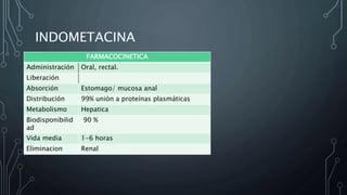 INDOMETACINA
FARMACOCINETICA
Administración Oral, rectal.
Liberación
Absorción Estomago/ mucosa anal
Distribución 99% unión a proteínas plasmáticas
Metabolismo Hepatica
Biodisponibilid
ad
90 %
Vida media 1-6 horas
Eliminacion Renal
 
