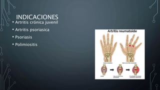 INDICACIONES
• Artritis crónica juvenil
• Artritis psoriasica
• Psoriasis
• Polimiositis
 