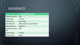 SULINDACO
FARMACOCINETICA
Administración Oral
Liberación 2 horas
Absorción Estomago
Distribución 80% proteínas plasmaticas
Metabolismo Hepatica
Biodisponibilid
ad
90%
Vida media 7 horas
Eliminacion Renal
 