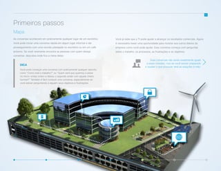 06
Mapa
As conversas acontecem em praticamente qualquer lugar de um escritório.
Você pode iniciar uma conversa rápida em algum lugar informal e dar
prosseguimento com uma reunião planejada no escritório ou em um café
próximo. Se você raramente encontra as pessoas com quem deseja
conversar, descubra onde fica a mesa delas.
Você já sabe que a TI pode ajudar a alcançar os resultados comerciais. Agora
é necessário haver uma oportunidade para mostrar aos outros líderes da
empresa como você pode ajudar. Essa conversa começa com perguntas
sobre o trabalho, os processos, as frustrações e os objetivos.
Primeiros passos
DICA
Você pode começar uma conversa com praticamente qualquer assunto,
como “Como está o trabalho?” ou “Quem será que queimou o peixe
no micro-ondas ontem e deixou o segundo andar com aquele cheiro
horrível?” Também é fácil conduzir uma conversa, especialmente se
você estiver perguntando a alguém seus objetivos e frustrações.
Suas conversas não serão exatamente iguais
a estas missões, mas se você estiver preparado
e souber o que procurar, terá as soluções à mão.
 