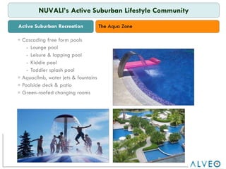 Aqua-Zone Cascading free form pools Lounge pool Leisure & lapping pool Kiddie pool Toddler splash pool Aquaclimb, water jets & fountains Poolside deck & patio Green-roofed changing rooms Active Suburban Recreation NUVALI’s Active Suburban Lifestyle Community The Aqua Zone 