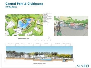 Central Park & Clubhouse 3.0 hectares 