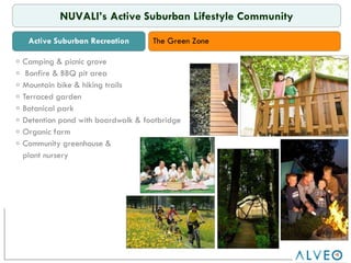 Green-Zone Camping & picnic grove Bonfire & BBQ pit area Mountain bike & hiking trails Terraced garden Botanical park Detention pond with boardwalk & footbridge Organic farm Community greenhouse &  plant nursery Active Suburban Recreation NUVALI’s Active Suburban Lifestyle Community The Green Zone 