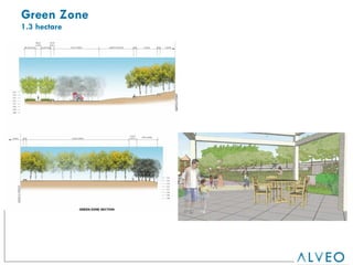Green Zone 1.3 hectare 