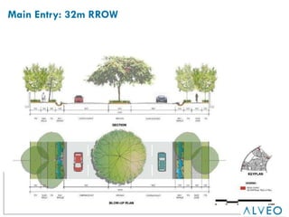 Main Entry: 32m RROW  