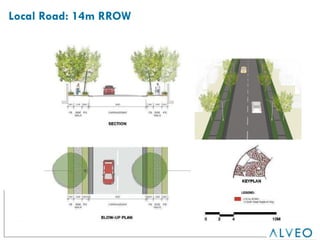 Local Road: 14m RROW  