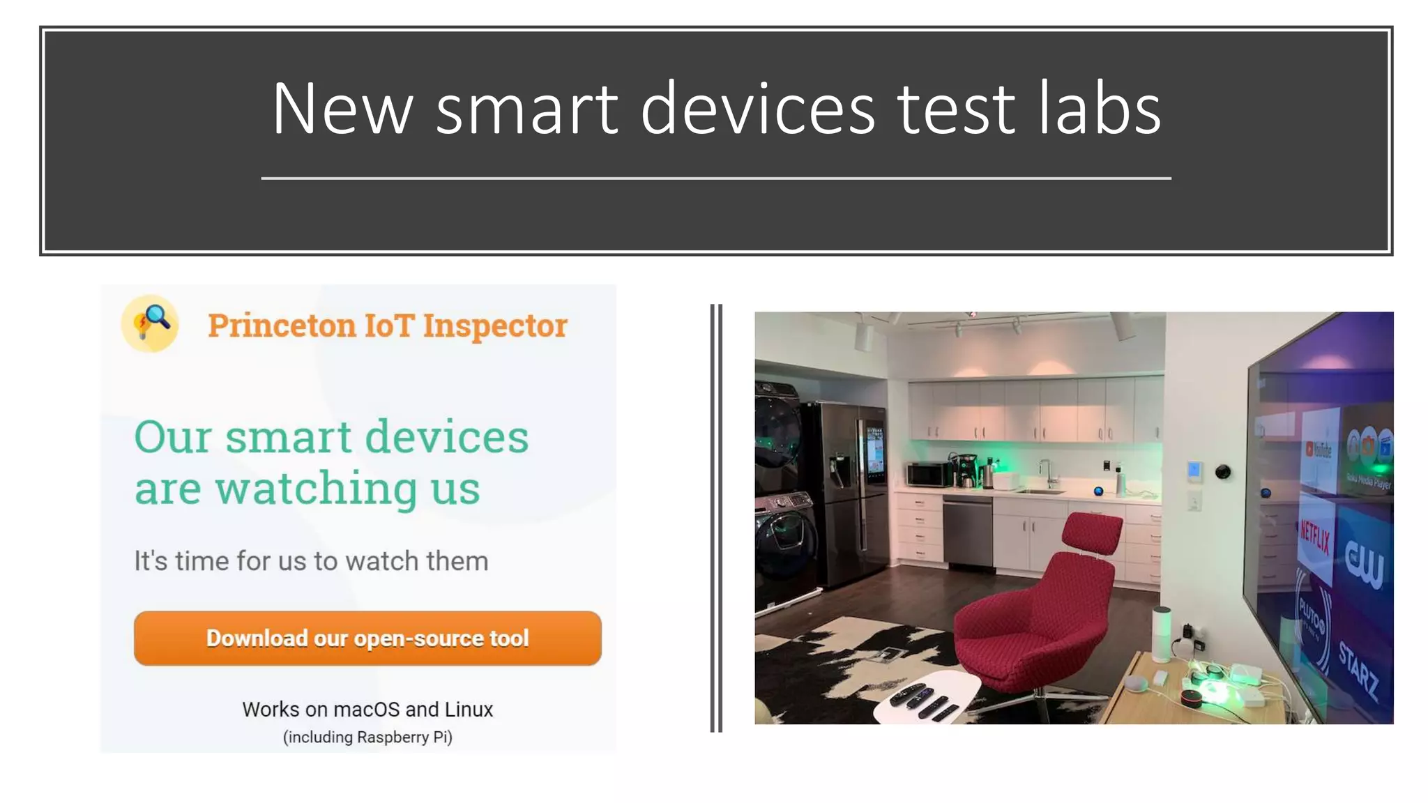 New smart devices test labs