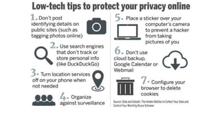 Protecting your digital and online privacy