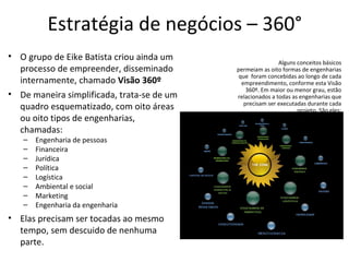 Estratégia de negócios – 360°
• O grupo de Eike Batista criou ainda um
processo de empreender, disseminado
internamente, chamado Visão 360º
• De maneira simplificada, trata-se de um
quadro esquematizado, com oito áreas
ou oito tipos de engenharias,
chamadas:
– Engenharia de pessoas
– Financeira
– Jurídica
– Política
– Logística
– Ambiental e social
– Marketing
– Engenharia da engenharia
• Elas precisam ser tocadas ao mesmo
tempo, sem descuido de nenhuma
parte.
Alguns conceitos básicos
permeiam as oito formas de engenharias
que foram concebidas ao longo de cada
empreendimento, conforme esta Visão
360º. Em maior ou menor grau, estão
relacionados a todas as engenharias que
precisam ser executadas durante cada
projeto. São eles:
 
