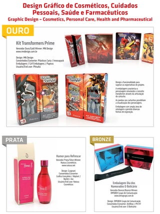 Design Gráfico de Cosméticos, Cuidados
                                 Pessoais, Saúde e Farmacêuticos
           Graphic Design – Cosmetics, Personal Care, Health and Pharmaceutical

         OURO
                     Kit Transformers Prime
                     Vencedor Ouro/Gold Winner: MN Design
                     www.mndesign.com.br

                     Design: MN Design
                     Convertedor/Converter: Plásticos Caria / Innovapack
                     Embalagens / Grif Embalagens / Papirus
                     Usuário/End user: Phisalia




                                                                                                             Design e funcionalidade para
                                                                                                             superar as expectativas do projeto.
                                                                                                             A embalagem caracteriza o
                                                                                                             personagem simulando o conceito
                                                                                                             transformer através da articulação
                                                                                                             do cartucho.
                                                                                                             As janelas nos cartuchos possibitam
                                                                                                             a visualização dos personagens.
                                                                                                             Embalagem com ampla área de
                                                                                                             rotulagem e permite diversas
                                                                                                             formas de exposição.




        PRATA                                                                                  BRONZE


                                                               Humor para Refrescar
                                                               Vencedor Prata/Silver Winner:
                                                                    Natura Cosméticos
                                                                     www.natura.net

                                                                     Design: Gragnani
                                                                  Convertedor/Converter:
                                                               Gráfica Gonçalves / Abplast /
                                                                        Norfol / Are
                                                                 Usuário/End user: Natura
                                                                        Cosméticos                      Embalagem Dia dos
                                                                                                       Namorados O Boticário
                                                                                                      Vencedor Bronze/Bronze Winner:
                                                                                                      DMSBOX Grupo de Comunicação
                                                                                                          www.dmsgrupo.com.br

                                                                                                   Design: DMSBOX Grupo de Comunicação
                                                                                                   Convertedor/Converter: Antilhas / PH FIT
                                                                                                        Usuário/End user: O Boticário




                                                                                                    prêmioabredaembalagembrasileira                          27


Revista Vencedores Prêmio ABRE 2012 (vencedores).indd 27                                                                                           17/09/2012 07:34:44
 
