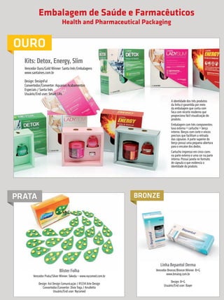 Embalagem de Saúde e Farmacêuticos
                                                           Health and Pharmaceutical Packaging


             OURO
                       Kits: Detox, Energy, Slim
                       Vencedor Ouro/Gold Winner: Santa Inês Embalagens
                       www.santaines.com.br

                       Design: DesignFul
                       Convertedor/Converter: Aquarius Acabamentos
                       Especiais / Santa Inês
                       Usuário/End user: Smart Life
                                                                                                           A identidade dos três produtos
                                                                                                           da linha é garantida por meio
                                                                                                           da embalagem que conta com
                                                                                                           faca com recorte moderno que
                                                                                                           proporciona fácil visualização do
                                                                                                           produto.
                                                                                                           Embalagem com três componentes:
                                                                                                           luva externa + cartucho + berço
                                                                                                           interno. Berços com corte e vincos
                                                                                                           precisos que facilitam a retirada
                                                                                                           das cápsulas. A parte superior do
                                                                                                           berço possui uma pequena abertura
                                                                                                           para o encaixe dos dedos.
                                                                                                           Cartucho impresso em cinco cores
                                                                                                           na parte externa e uma cor na parte
                                                                                                           interna. Possui janela no formato
                                                                                                           de cápsula o que evidencia a
                                                                                                           identidade do produto.




            PRATA                                                                          BRONZE




                                                                                                    Linha Bepantol Derma
                                                       Blister Folha                            Vencedor Bronze/Bronze Winner: B+G
                                                                                                        www.bmaisg.com.br
                               Vencedor Prata/Silver Winner: Takeda – www.nycomed.com.br
                                                                                                           Design: B+G
                                    Design: Ast Design Comunicação / R1234 Arte Design                Usuário/End user: Bayer
                                       Convertedor/Converter: Dixie Toga / Arrulletto
                                                Usuário/End user: Nycomed



     16        prêmioabredaembalagembrasileira


Revista Vencedores Prêmio ABRE 2012 (vencedores).indd 16                                                                                  17/09/2012 07:34:35
 