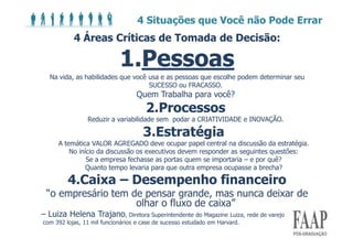 Vencendo Com As Pessoas Faap