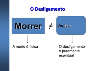 O Desligamento
Morrer Desligar
≠
A morte é física O desligamento
é puramente
espiritual
 