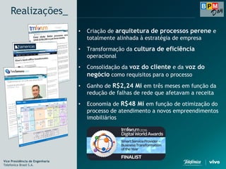 Vice Presidência de Engenharia
Telefonica Brasil S.A.
• Criação de arquitetura de processos perene e
totalmente alinhada à estratégia de empresa
• Transformação da cultura de eficiência
operacional
• Consolidação da voz do cliente e da voz do
negócio como requisitos para o processo
• Ganho de R$2,24 Mi em três meses em função da
redução de falhas de rede que afetavam a receita
• Economia de R$48 Mi em função de otimização do
processo de atendimento a novos empreendimentos
imobiliários
Realizações_
Vice Presidência de Engenharia
Telefonica Brasil S.A.
 