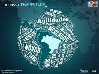 Vice Presidência de Engenharia
Telefonica Brasil S.A.
A nossa TEMPESTADE_
Vice Presidência de Engenharia
Telefonica Brasil S.A.
 