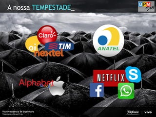 Vice Presidência de Engenharia
Telefonica Brasil S.A.
A nossa TEMPESTADE_
Vice Presidência de Engenharia
Telefonica Brasil S.A.
 