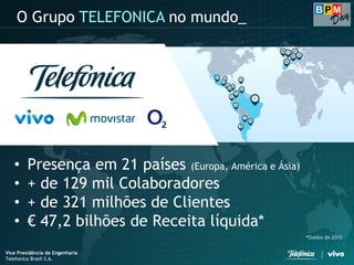 Vice Presidência de Engenharia
Telefonica Brasil S.A.
• Presença em 21 países (Europa, América e Ásia)
• + de 129 mil Colaboradores
• + de 321 milhões de Clientes
• € 47,2 bilhões de Receita líquida*
O Grupo TELEFONICA no mundo_
*Dados de 2015
Vice Presidência de Engenharia
Telefonica Brasil S.A.
 