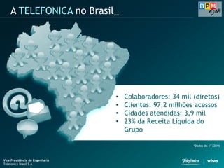 Vice Presidência de Engenharia
Telefonica Brasil S.A.
• Colaboradores: 34 mil (diretos)
• Clientes: 97,2 milhões acessos
• Cidades atendidas: 3,9 mil
• 23% da Receita Líquida do
Grupo
A TELEFONICA no Brasil_
*Dados do 1T/2016
 
