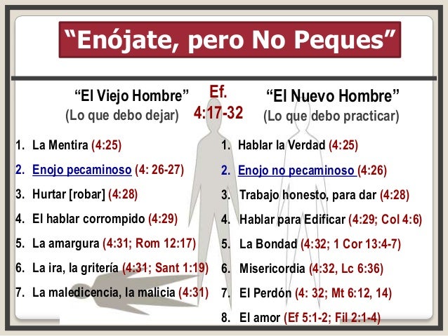 El enojo en la Biblia
