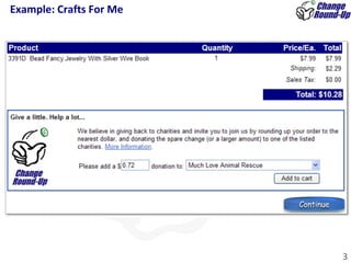 Example: Crafts For Me  