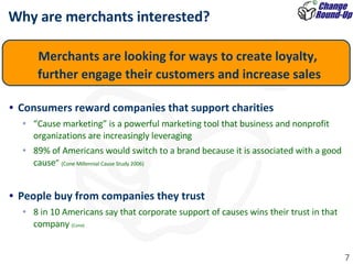 Why are merchants interested? Merchants are looking for ways to create loyalty,  further engage their customers and increase sales Consumers reward companies that support charities “ Cause marketing” is a powerful marketing tool that business and nonprofit organizations are increasingly leveraging 89% of Americans would switch to a brand because it is associated with a good cause ”  (Cone Millennial Cause Study 2006) People buy from companies they trust  8 in 10 Americans say that corporate support of causes wins their trust in that company  (Cone)  