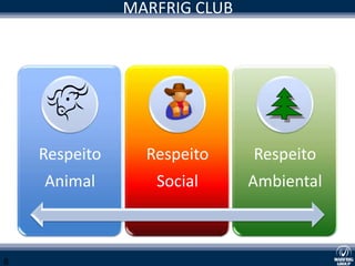 MARFRIG CLUB




    Respeito     Respeito     Respeito
    Animal        Social      Ambiental



8
 