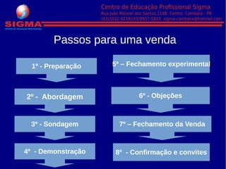 Passos para uma venda
1º - Preparação
2º - Abordagem
3º - Sondagem
4º - Demonstração
5º – Fechamento experimental
6º - Objeções
7º – Fechamento da Venda
8º - Confirmação e convites
 