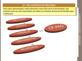 FUNCIONALIDADES – SERVIÇOS CP –PRO CONTROLE DE PROCESSOS Para nossa apresentação, vamos direcionar nosso foco para as ferramentas  que constam como as mais requisitadas em todos os contextos de buscas de Soluções para a Advocacia  